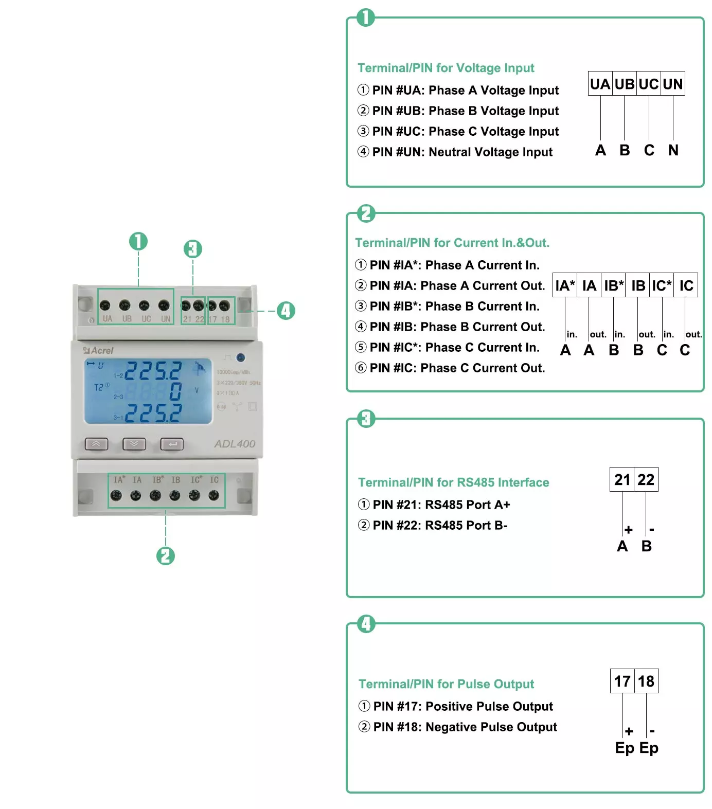 1.Acrel 5A input din rail meter connection